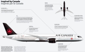 air-canada-2017-livery-explanation