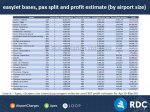 easy profit bases apr19 mar20.jpg