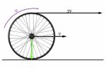ruota-rotolamento-base-1024x654.jpg