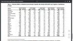 Mortalità Italia Gennaio -Settembre 2020 micro .gif