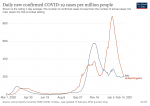 coronavirus-data-explorer(3).png
