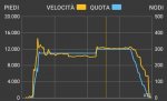 Grafico espanso.JPG Grafico espanso.JPG