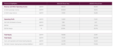 Screenshot 2025-12-07 at 20.16.00.png