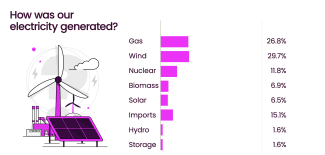 Screenshot 2026-04-08 at 21.06.09.png Screenshot 2026-04-08 at 21.06.09.png