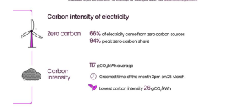 Screenshot 2026-04-08 at 21.04.14.png Screenshot 2026-04-08 at 21.04.14.png