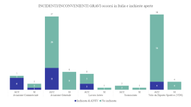 Screenshot 2026-05-10 alle 19.58.12.png
