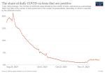 coronavirus-data-explorer (9).png