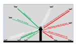 LightSignals.png