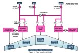 fuel sys sch.jpg