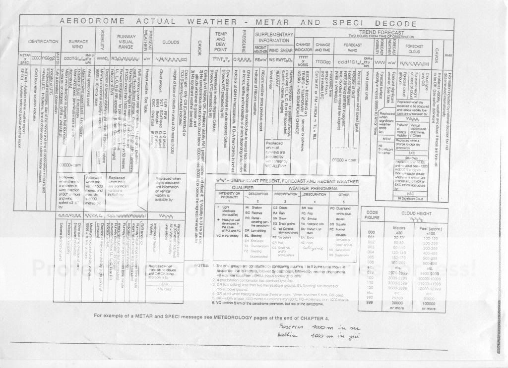metar.jpg