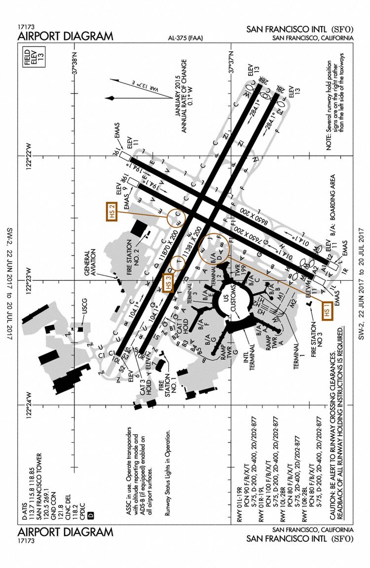 ksfo_aerodrome_1707.jpg