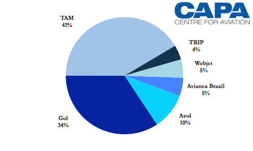 Azul1.png