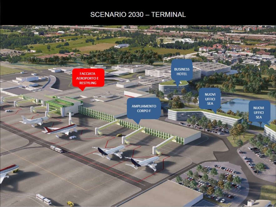 Linate_Masterplan_2.jpg