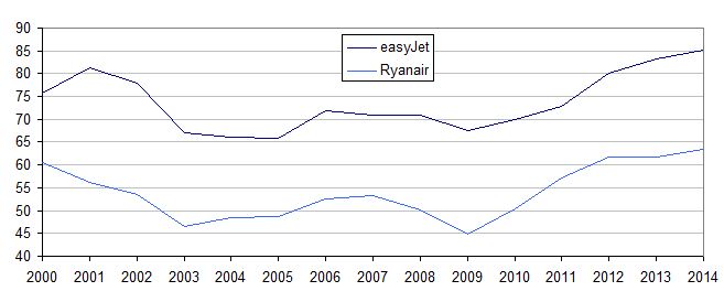 RYA15.JPG