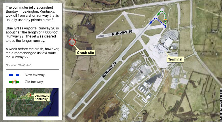 spopup.lexington.airport.4.jpg
