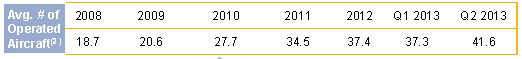 PEG2.PNG