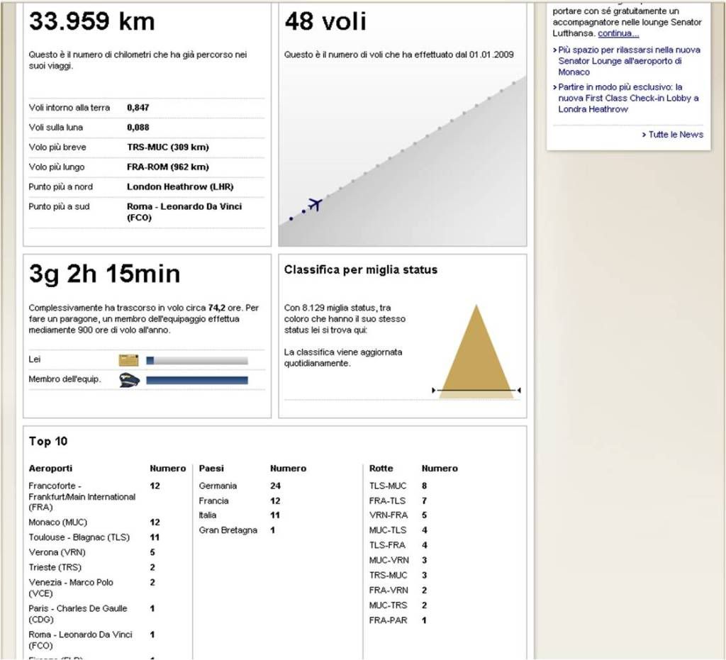 M-M_FlightStats_2.jpg