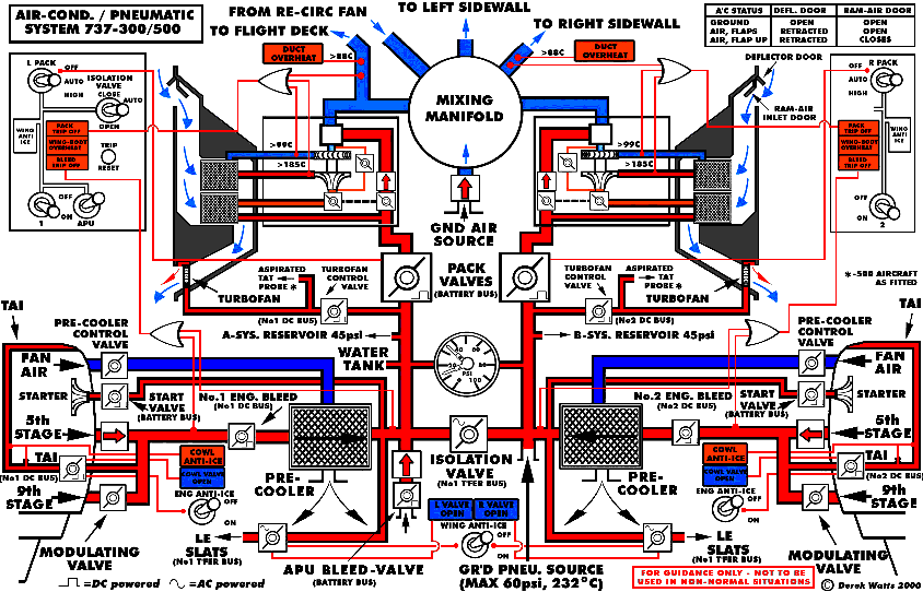 schemeaircon300small.gif
