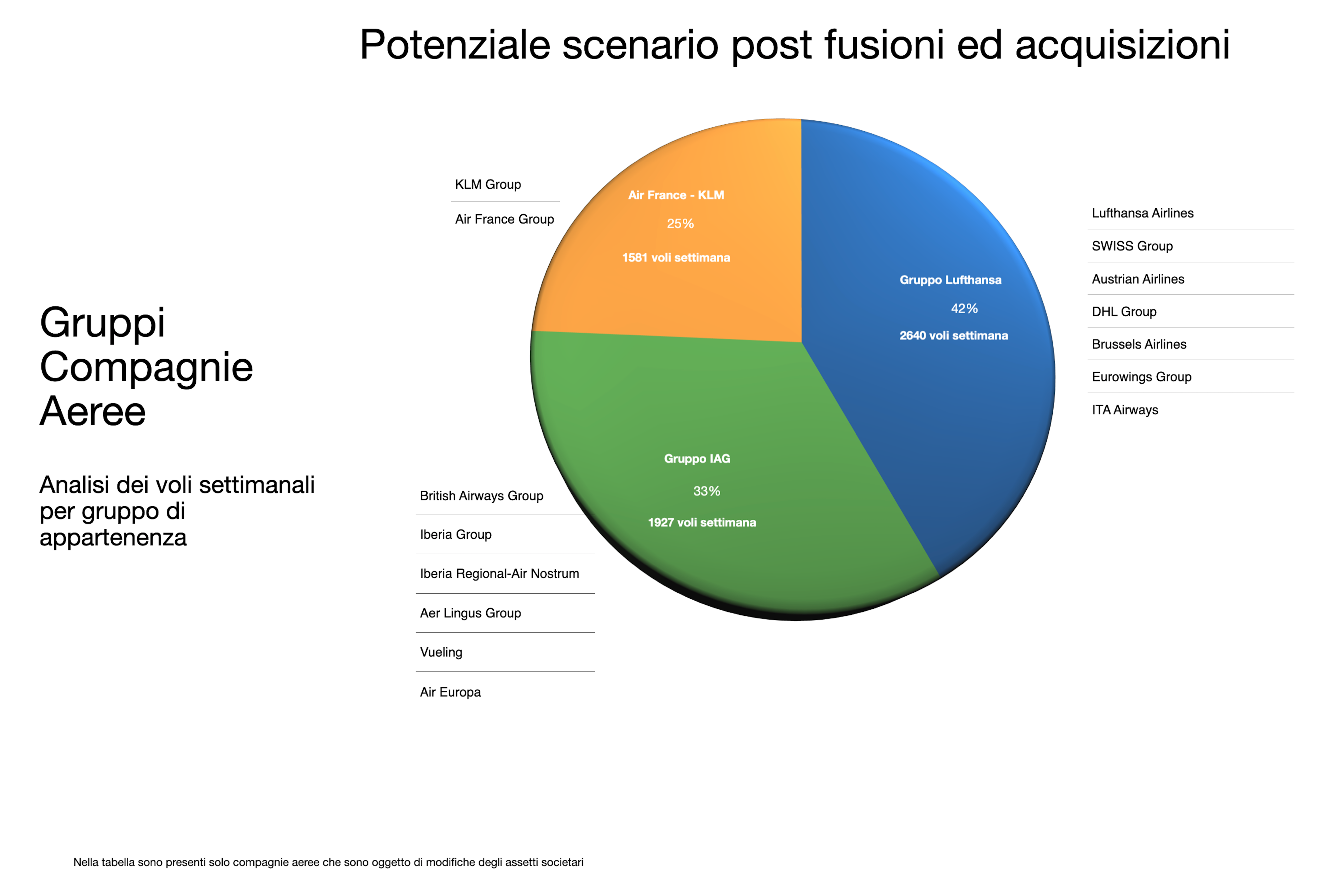 tabella-2-5.png