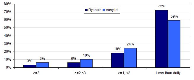 RYA6.JPG