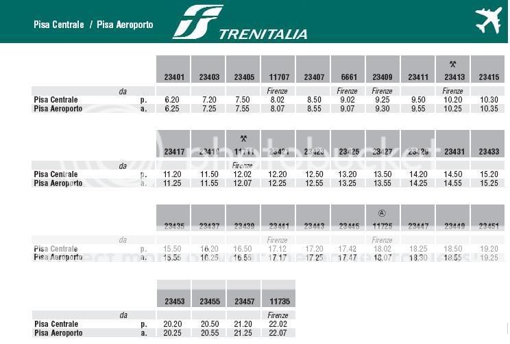 navettetrenitalia.jpg