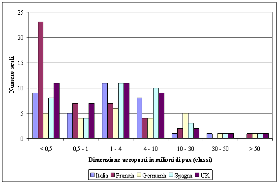 Grafico1.gif