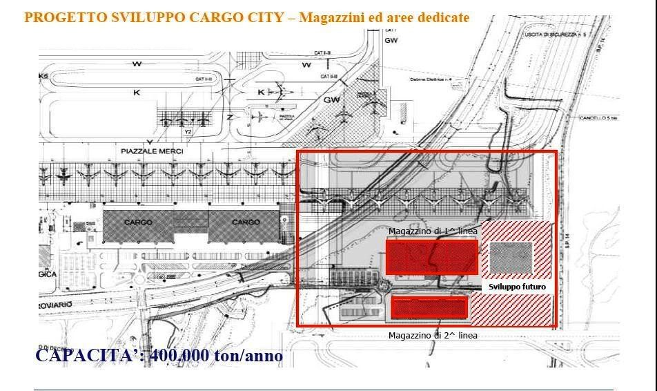 cargo2.jpg