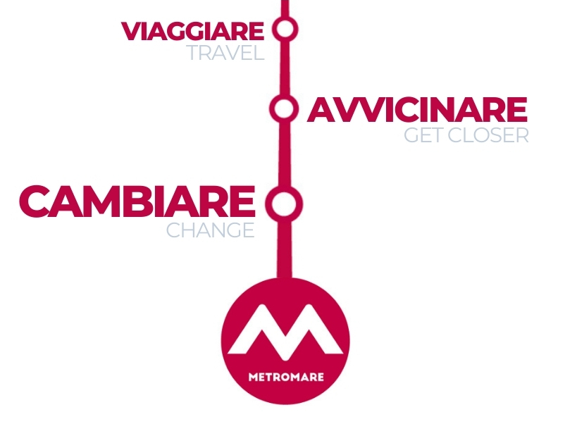 www.startromagna.it