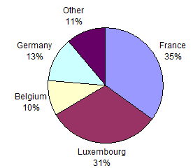 Lux12.PNG
