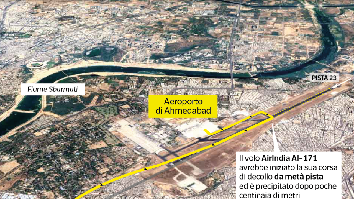 www.corriere.it