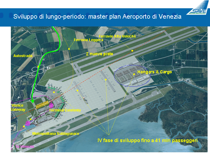 aeroporto2.gif