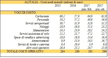 Arrigo_010518_3.jpg