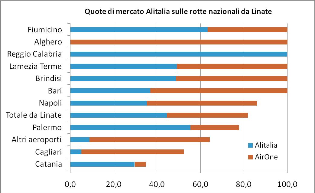 Arrigo_22mag09.jpg