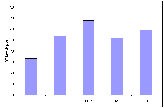 Grafico4.gif