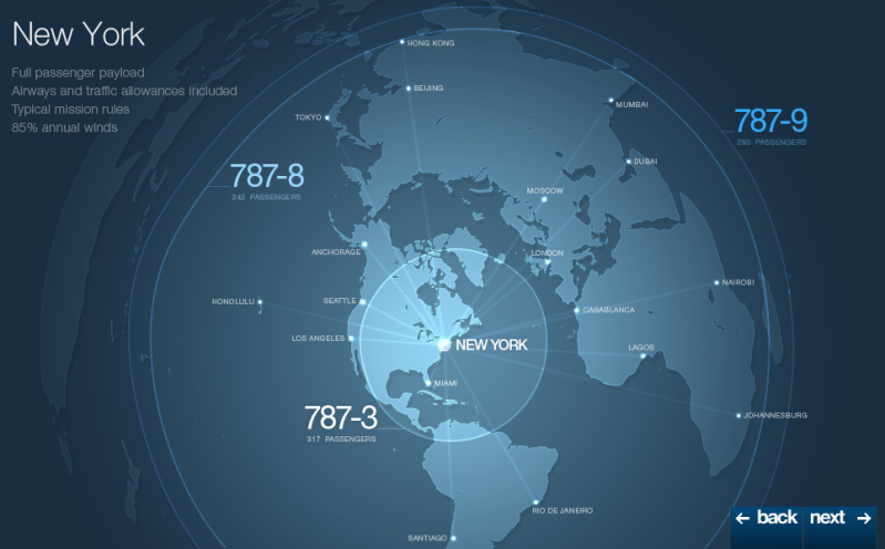Range787.png
