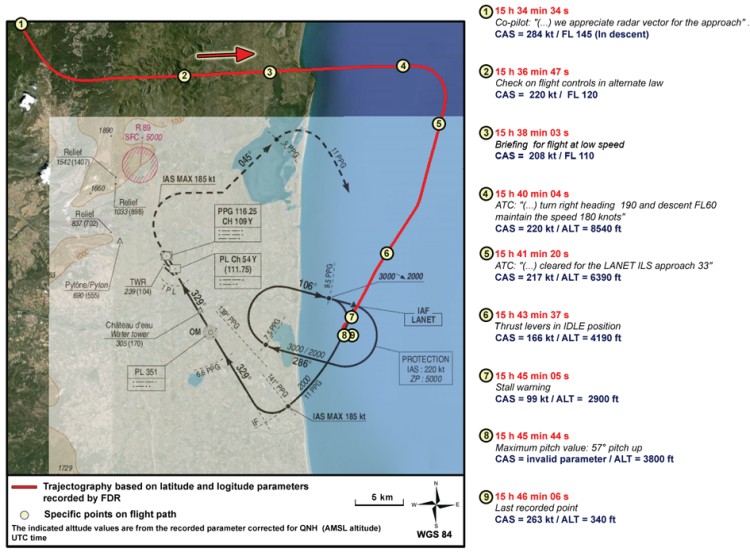 air_newzealand_a320_d-axla_perpignan_081127_map_bea.jpg