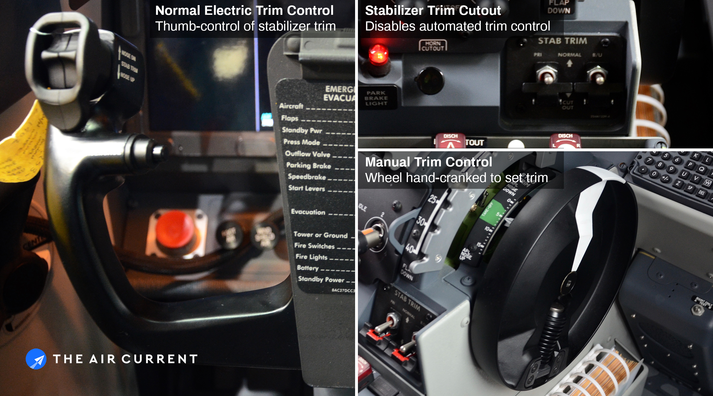 737-max-trim-control.jpg