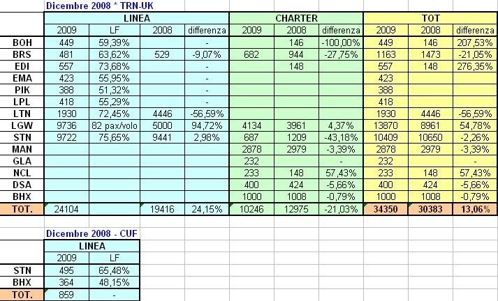 TRN-UKdec08.jpg
