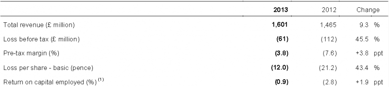 EZ2.PNG