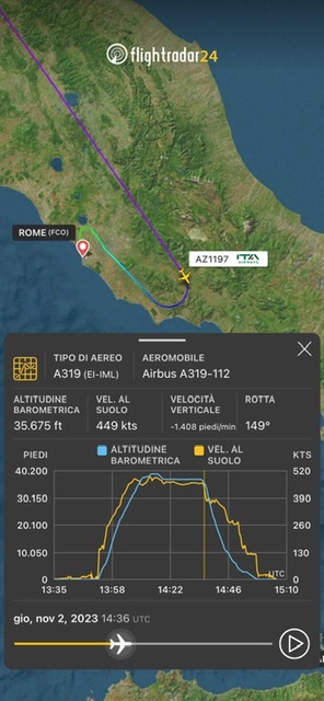 italiavola.com