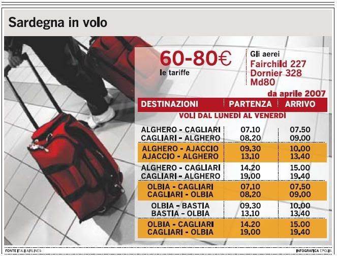 italisardegna.jpg