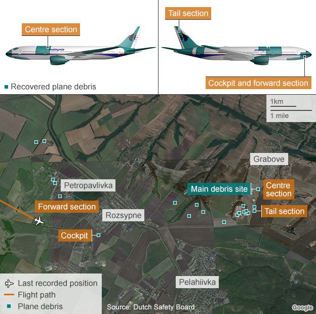 _77485340_mh17_debris_satellite_624.jpg