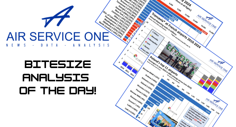 airserviceone.com