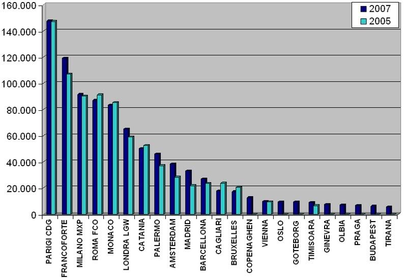 grafico.jpg