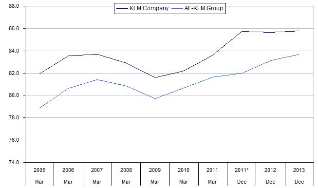 KLM4.JPG