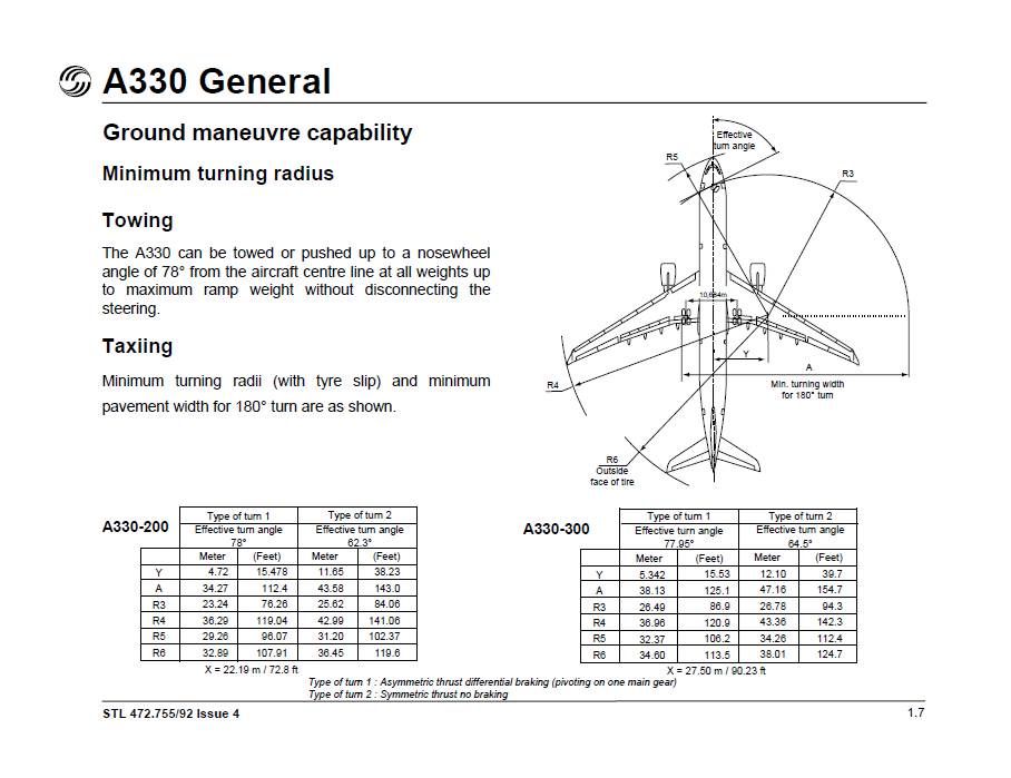 A330_zpsce2cfed0.jpg