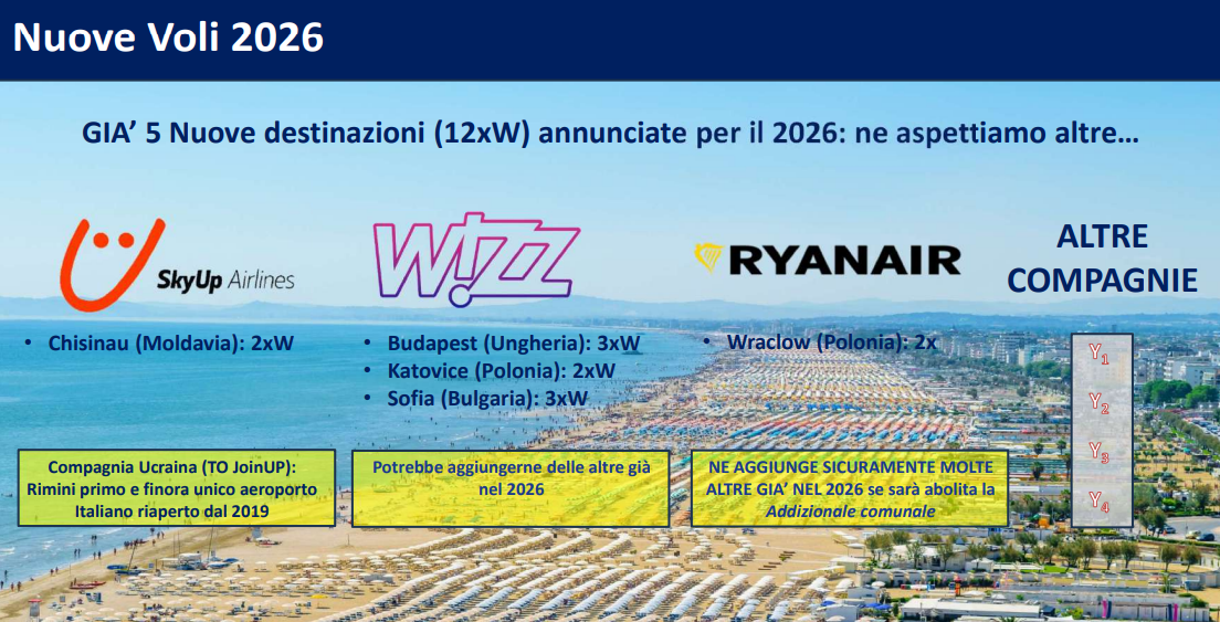 Screenshot 2025 12 04