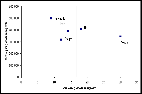 Grafico3.gif