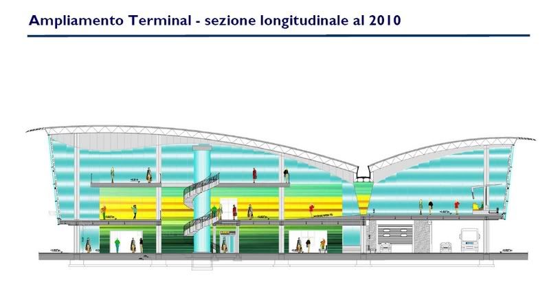 progetto4-1.jpg