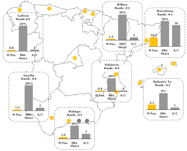 VuelSpainBaseShare.PNG